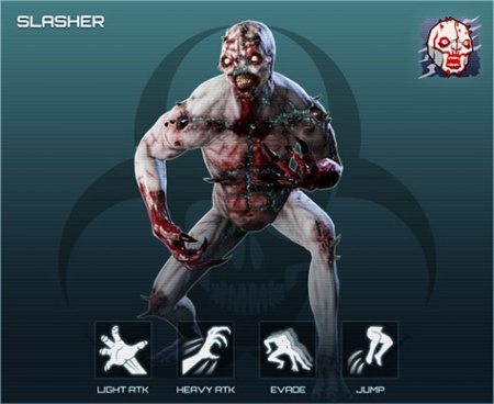 Player-controlled Slasher