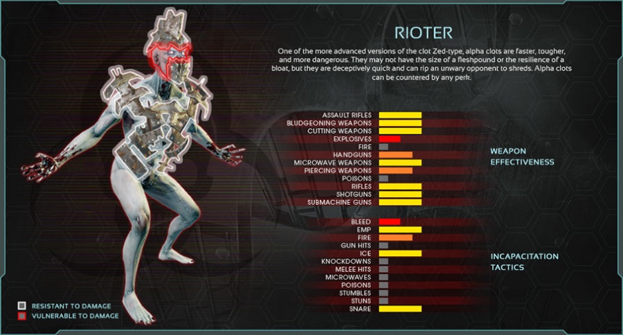 Alpha Clot Killing Floor 2 Wiki