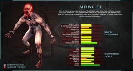 Alpha Clot