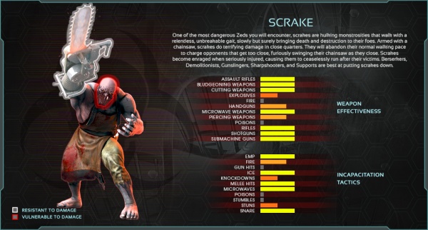 The Scrake