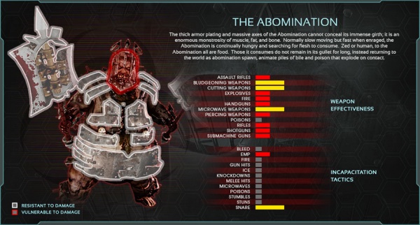 Abomination Killing Floor 2 Wiki