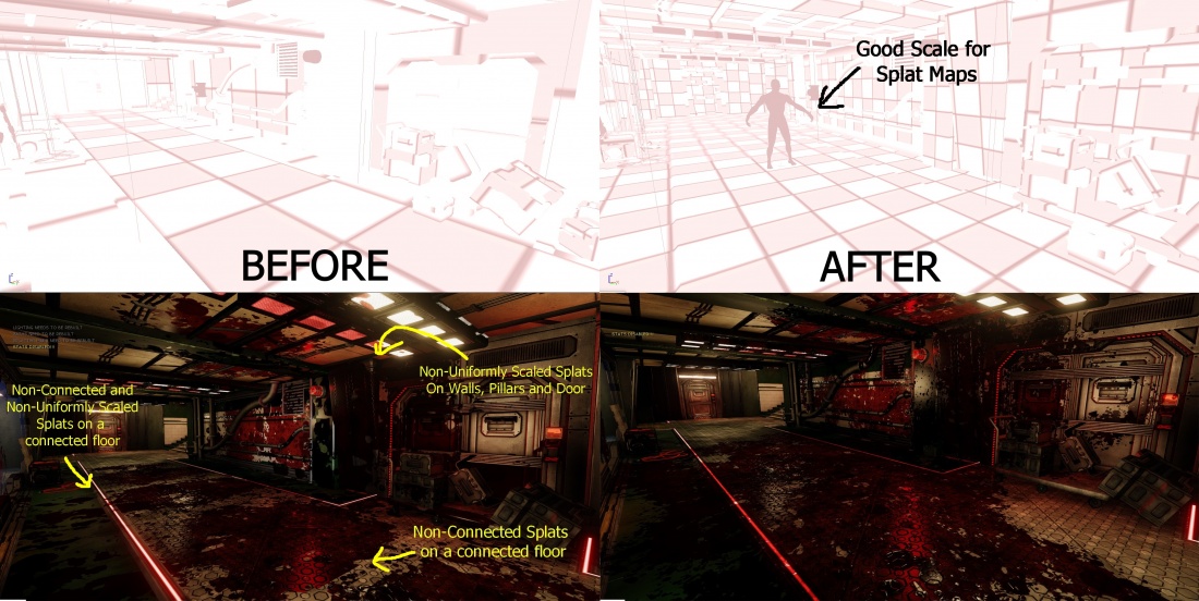 Map Optimization Guide Killing Floor 2 Killing Floor 2 Wiki