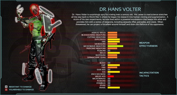 Dr Hans Volter Killing Floor 2 Wiki